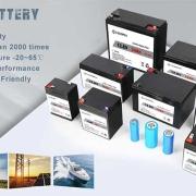 Industrial-Battery