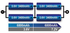Series and Parallel Battery Configurations - Himax
