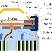 Typical safety mechanism of the 18650 cell cap Demo picture
