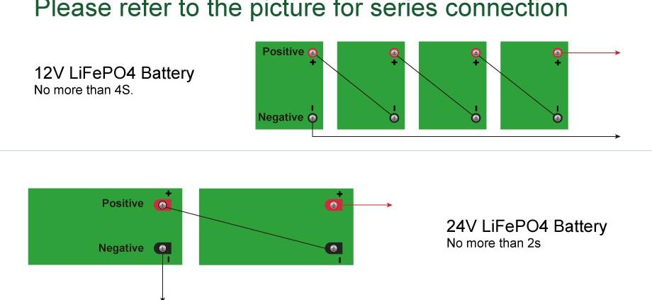 12v 24v series-connection