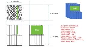 Custom-battery-solution
