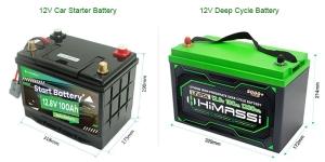 36 volt marine battery