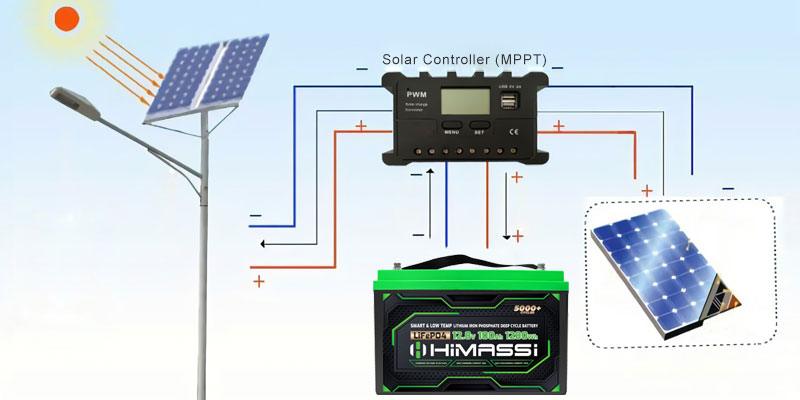 12v-solar-mppt-battery
