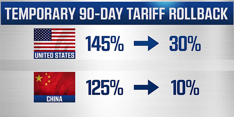 lithium-ion-batteries