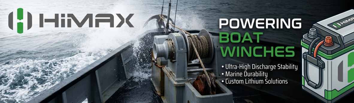 Powering Boat Winches