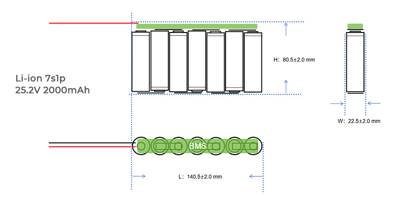 Layout diagram of Himax Electronics 25.2V 7S1P 18650 Li-ion medical battery pack showing BMS and dimensions 140.5x22.5x80.5mm