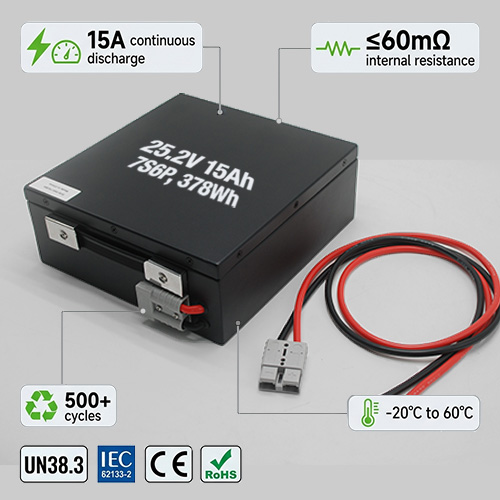 25.2V 15Ah Liion mobility battery pack with 378Wh energy, rugged casing, integrated BMS and full UN38.3 IEC 621332 CE RoHS certification